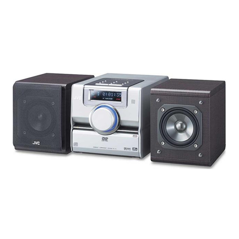 JVC FS-Y1 Service manual
