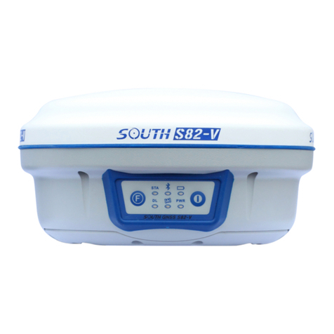 South S82V User manual