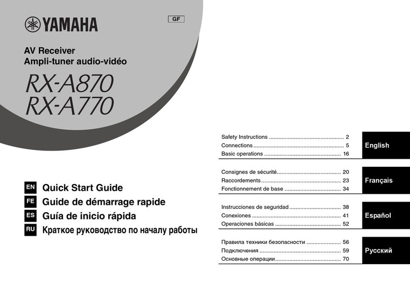 Yamaha Aventage RX-A870 User manual Yamaha Aventage RX-A870 User manual
