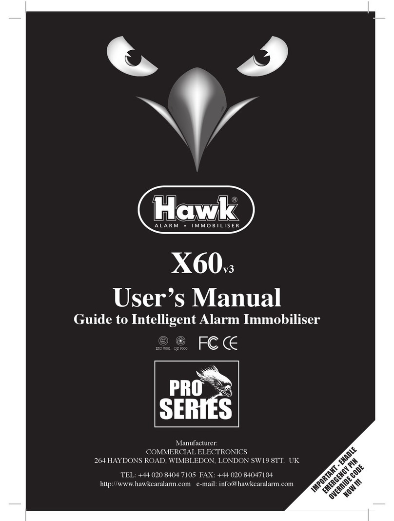 Hawk x60 User manual