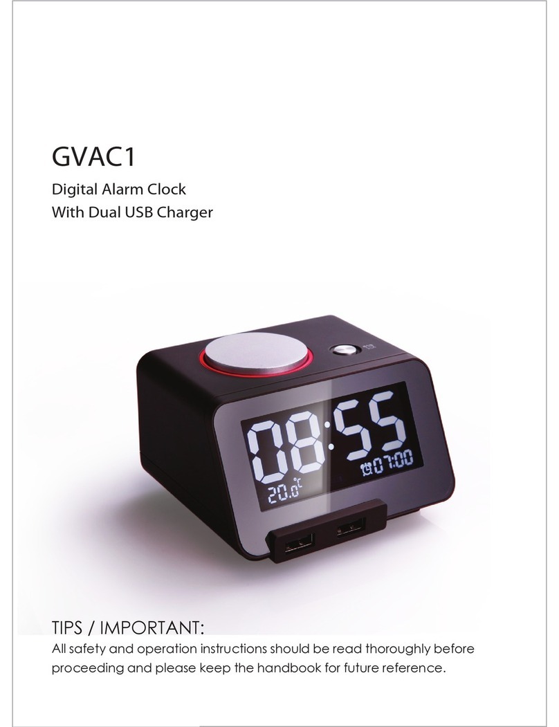 GVA GVAC1 User manual