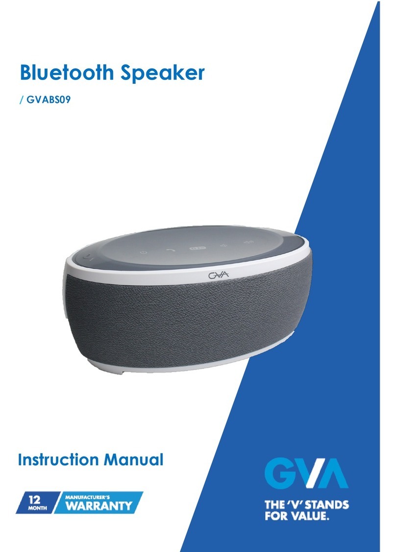 GVA GVABS09 instruction manual