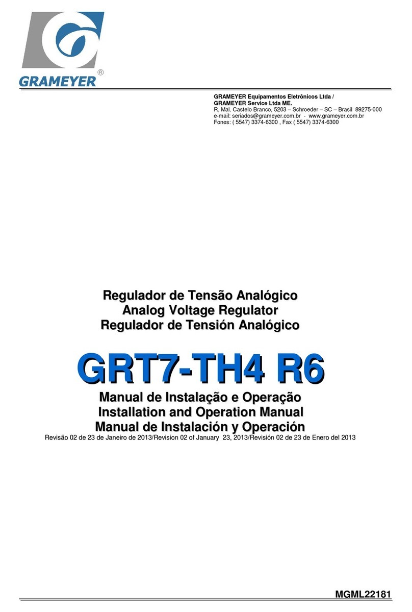 Grameyer GRT7-TH4R6 User manual