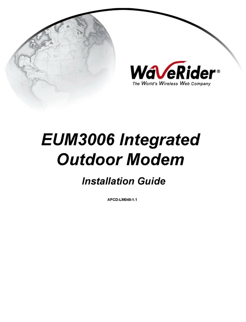 WaveRider EUM3006 User manual