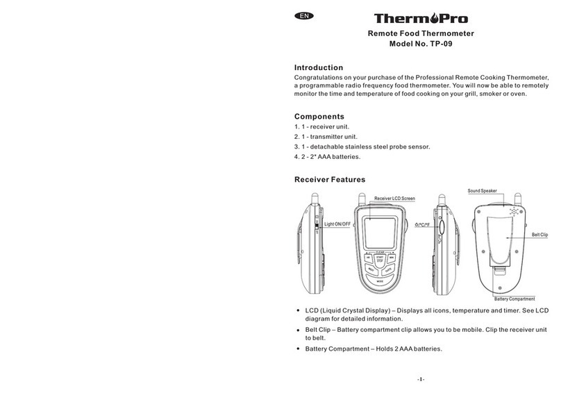 THERM PRO TP-09 manual