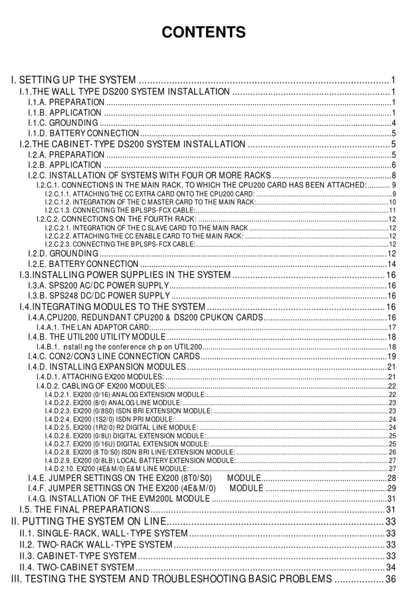 Karel DS200 installation guide