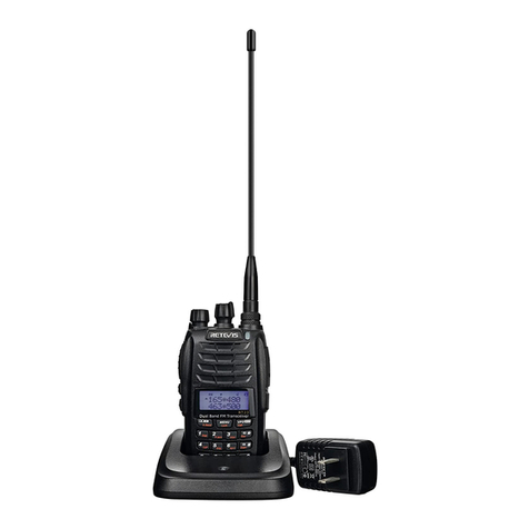 Retevis RT23 User manual