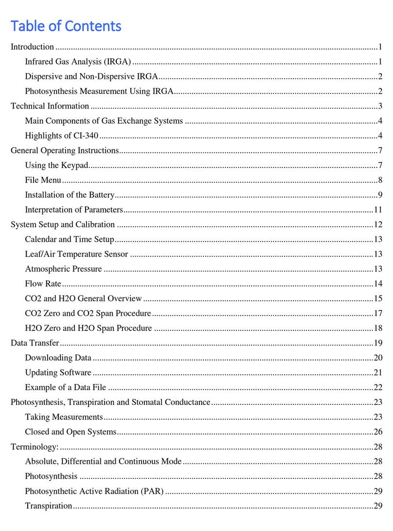 CID Bio-Science CI-340 Operation manual