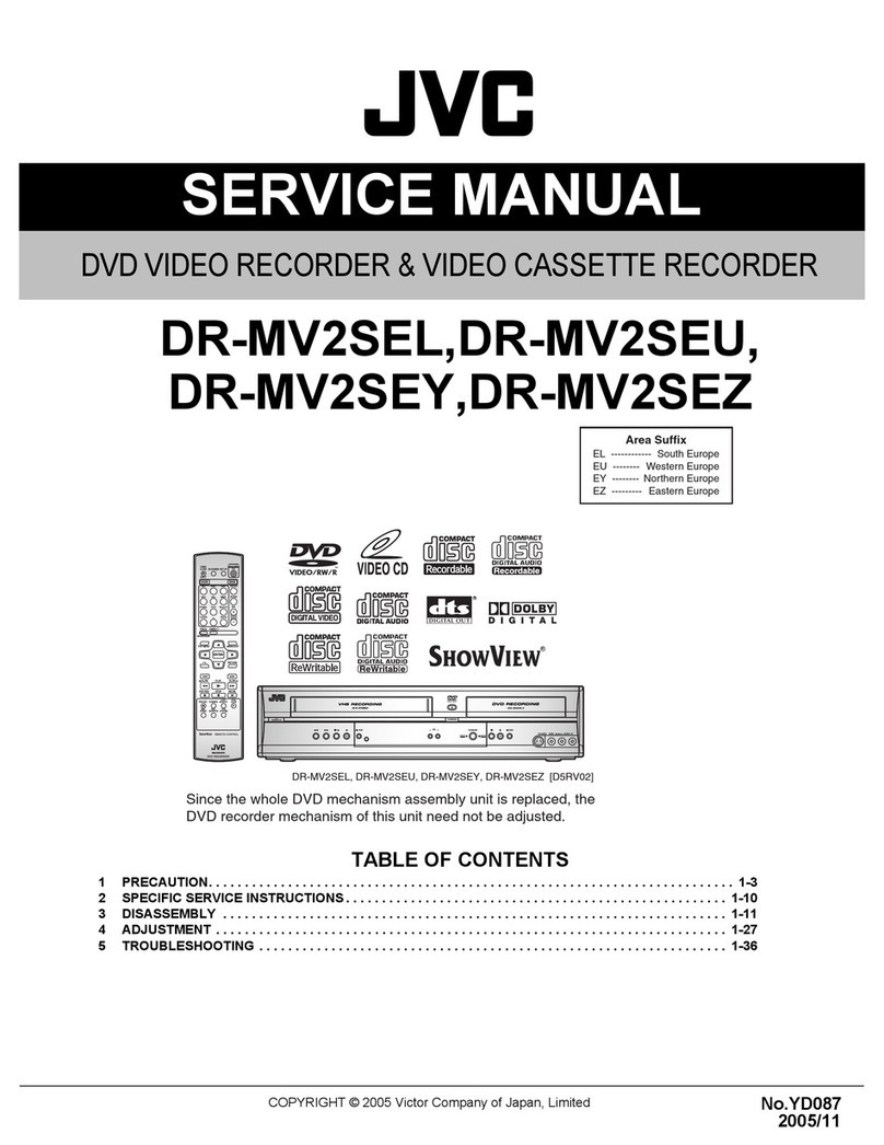 JVC DR-MV2SEU User manual