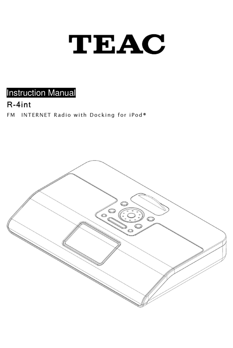 Teac R-4iNT User manual