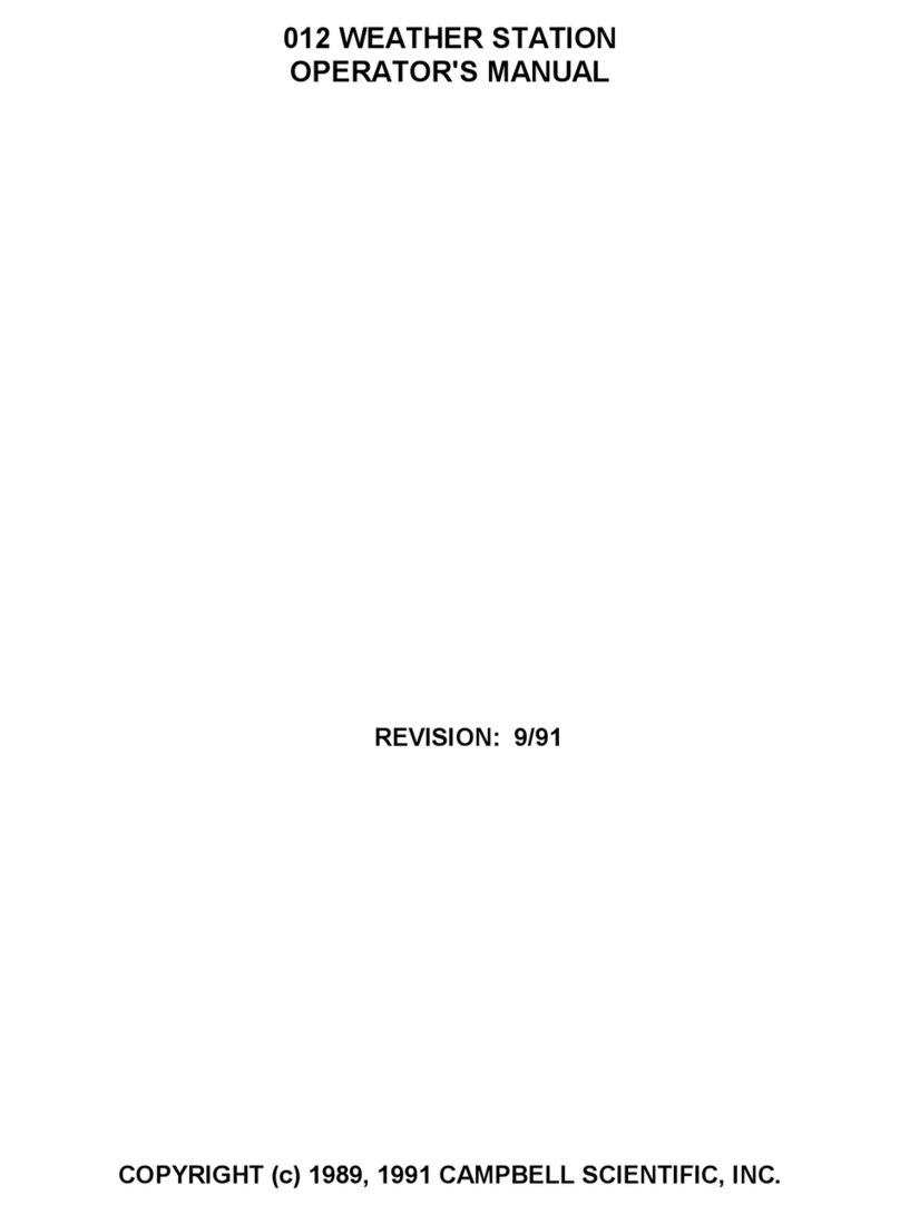 Campbell 012 User manual