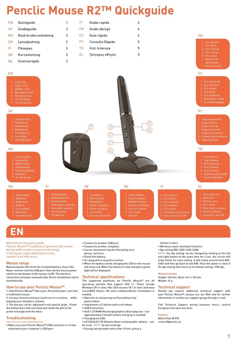 Penclic R2 quick guide