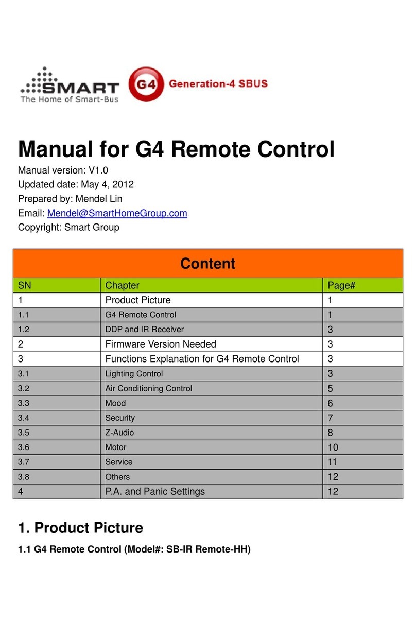 smart home SB-IR Remote-HH User manual
