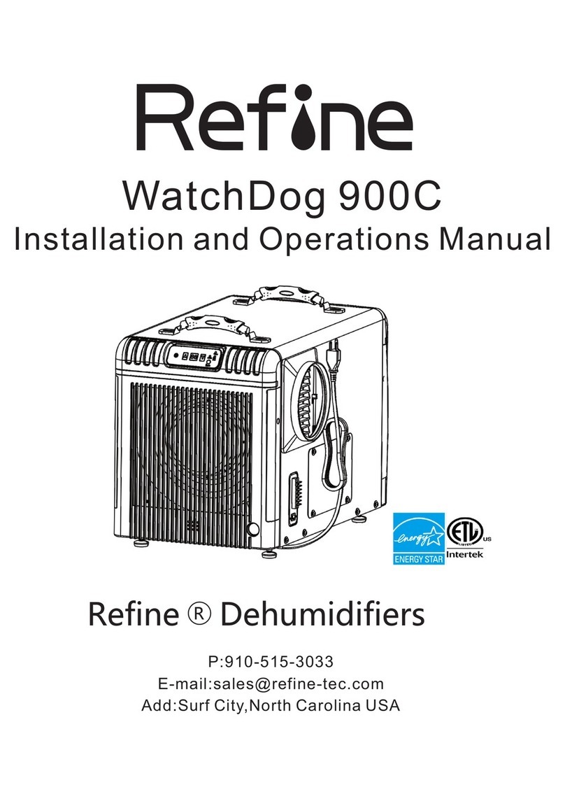 Refine WatchDog 900C User manual