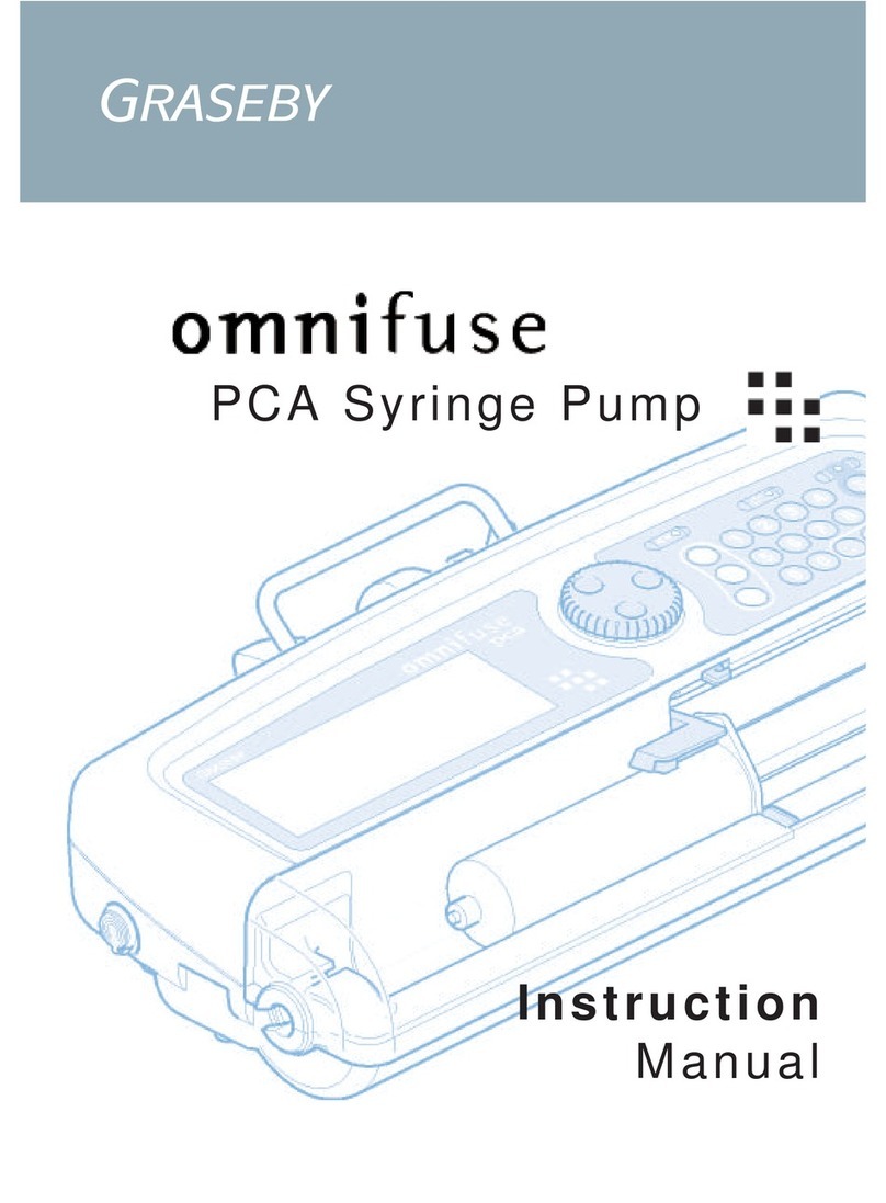 Graseby omnifuse instruction manual