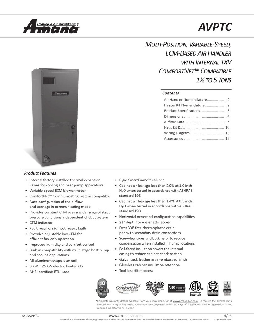 Amana AVPTC 24B14A Series manual Amana AVPTC 24B14A Series manual