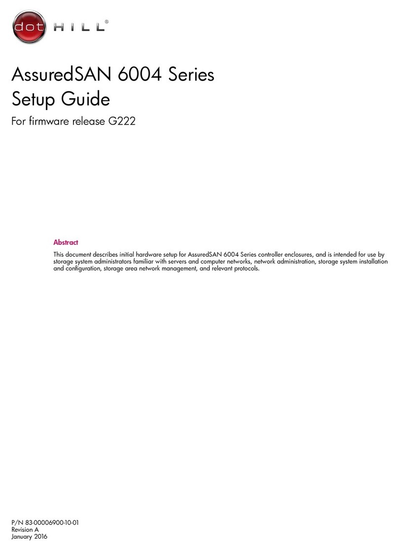 Dot Hill Systems 6844 User manual