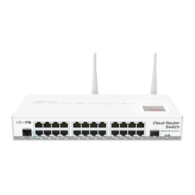 MikroTik RouterBOARD CRS125-24G-1S-2HnD-IN User manual