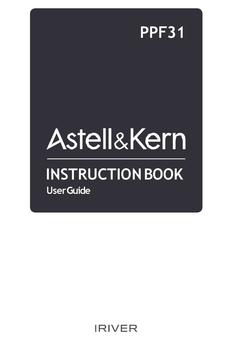 Astell & Kern IRIVER PPF31 User manual Astell & Kern IRIVER PPF31 User manual