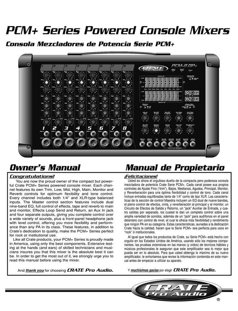 Crate Pro Audio PCM Plus Series owner's manual
