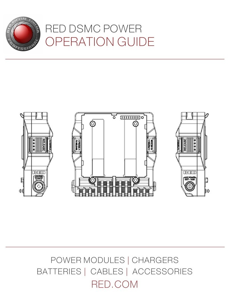 RED DSMC SIDE HANDLE Operation guide