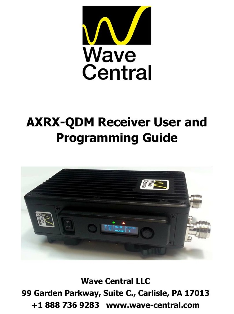 Wave Central AXRX-QDM User and programming manual