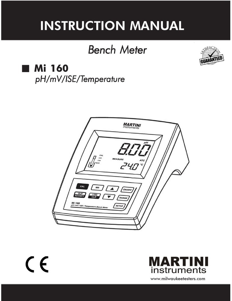 Martini Instruments Mi 160 instruction manual Martini Instruments Mi 160 instruction manual