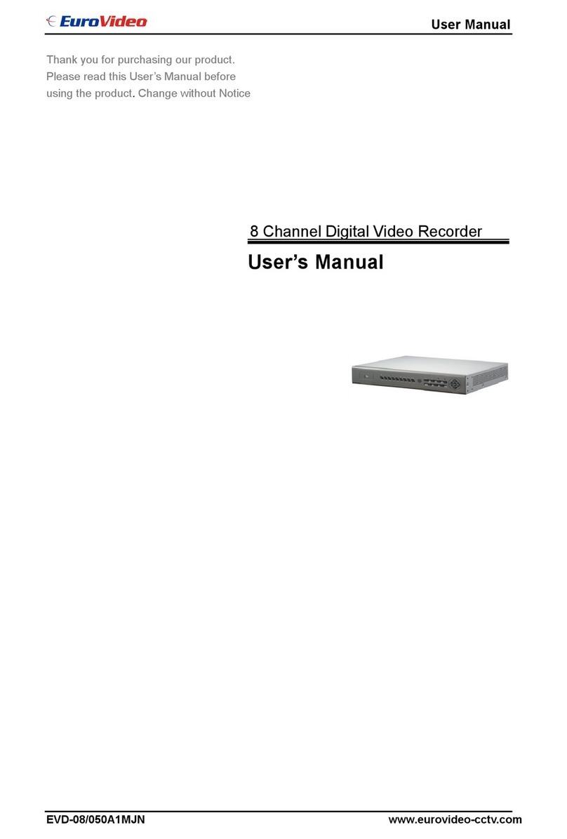 Euro Video EVD-08/050A1MJN User manual
