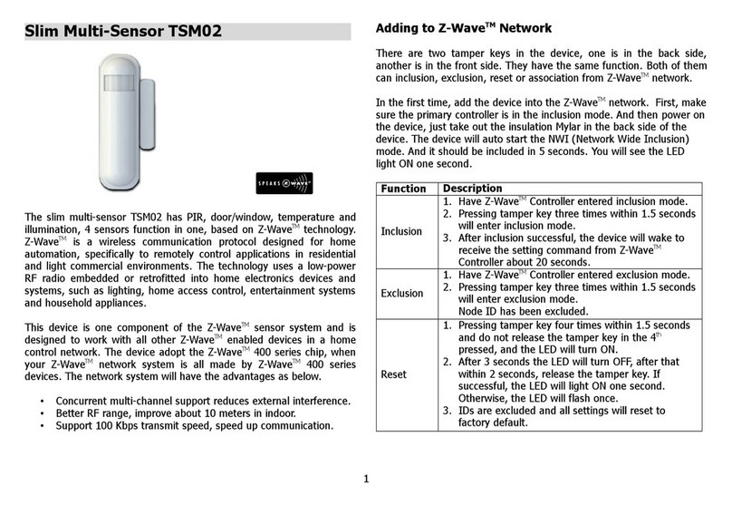 Z-Wave TSM02 User manual
