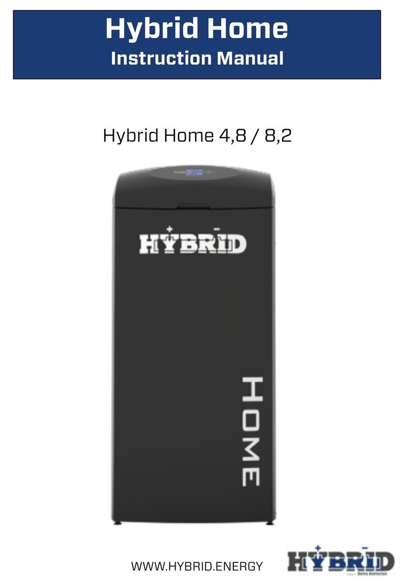 Hybrid+ Hybrid Home 4,8 instruction manual