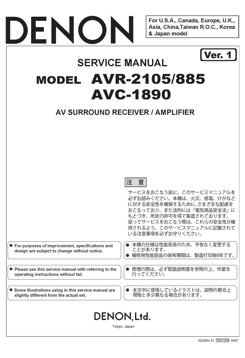 Denon AVR-2105/885 User manual