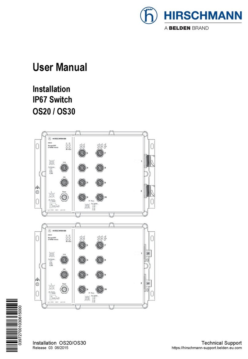 Hirschmann OCTOPUS OS20 User manual
