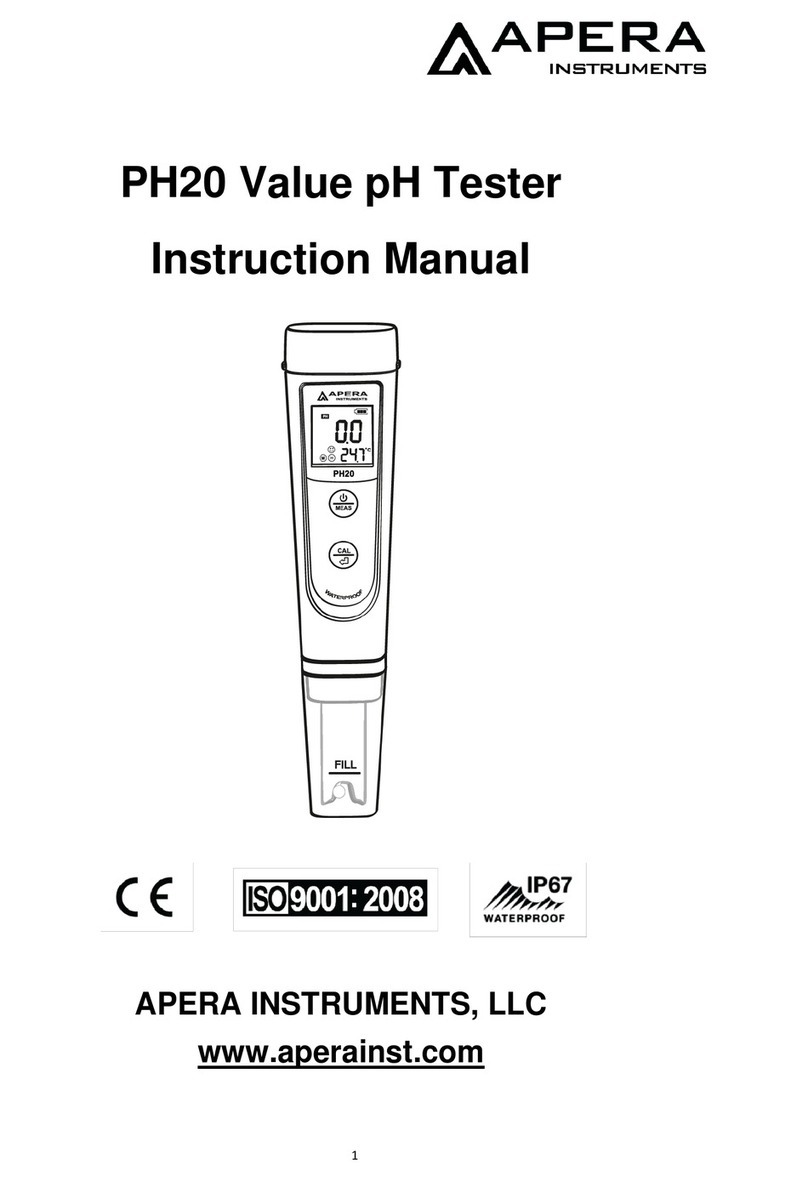 Apera PH20 User manual