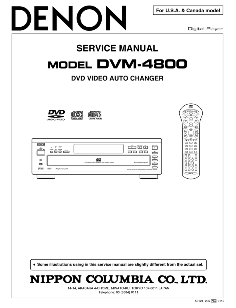 Denon DVM-4800 User manual Denon DVM-4800 User manual