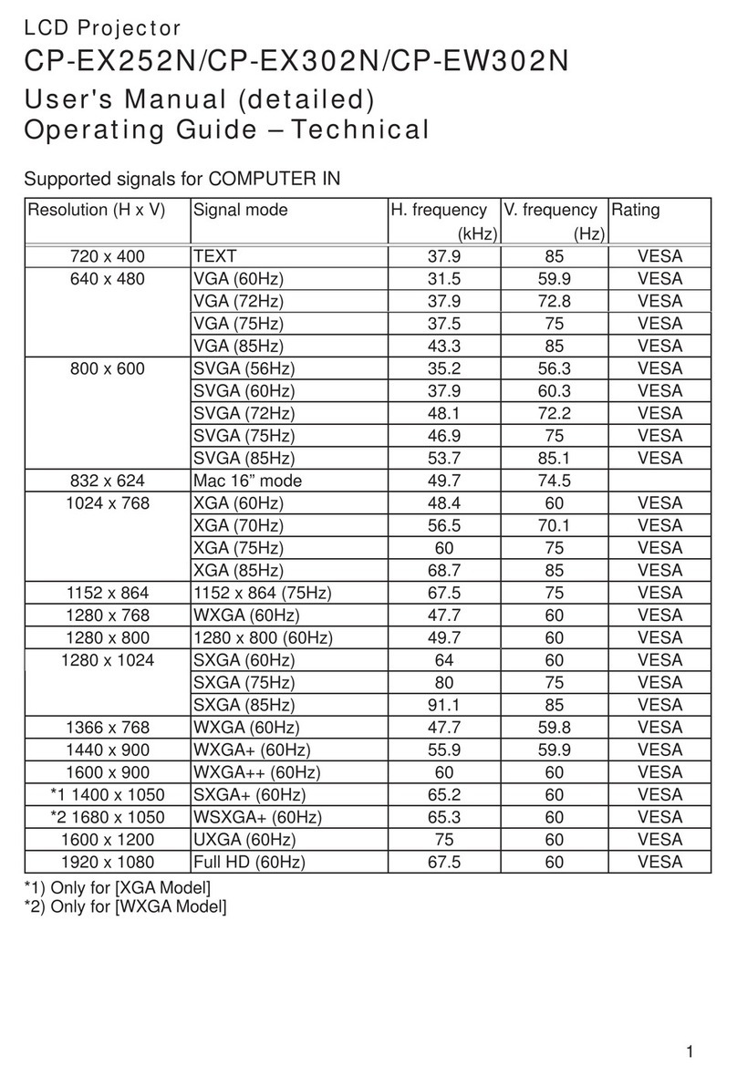Hitachi CP-EX252N user manual