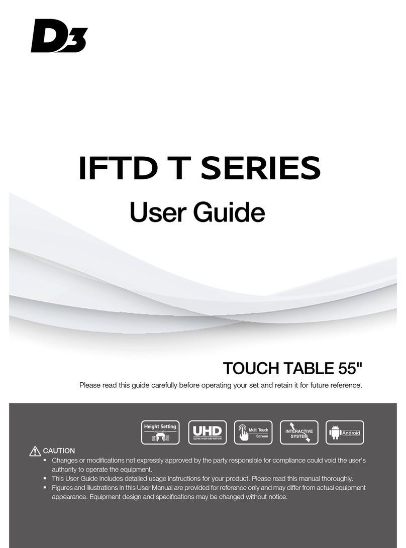 D3 IFTD T SERIES user guide
