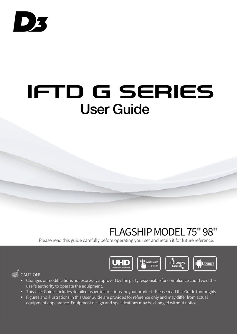 D3 IFTD G SERIES User manual