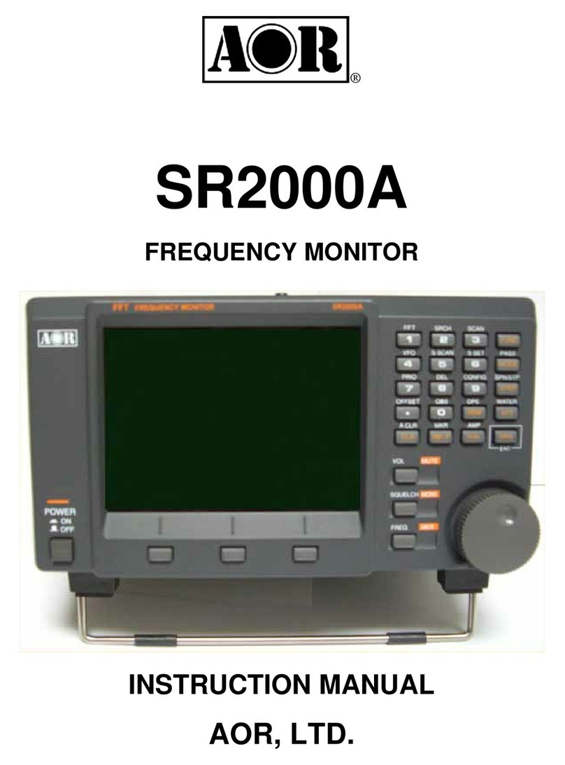 AOR SR2000A User manual