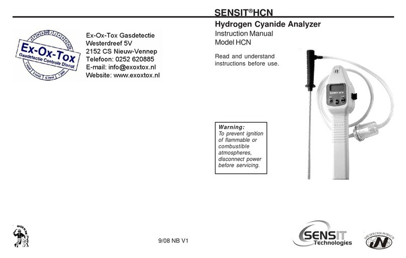 Sensit HCN User manual