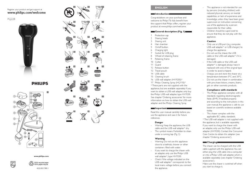 Philips PQ228 user manual