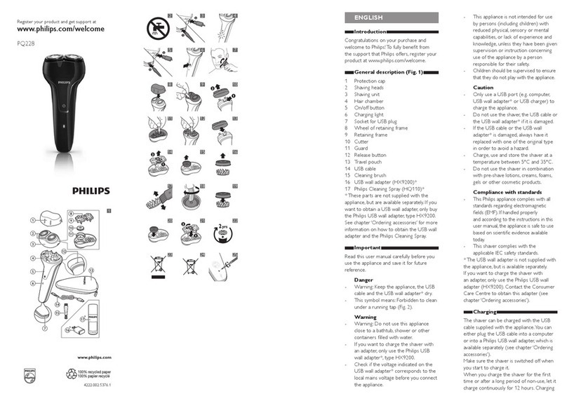 Philips PQ228 User manual