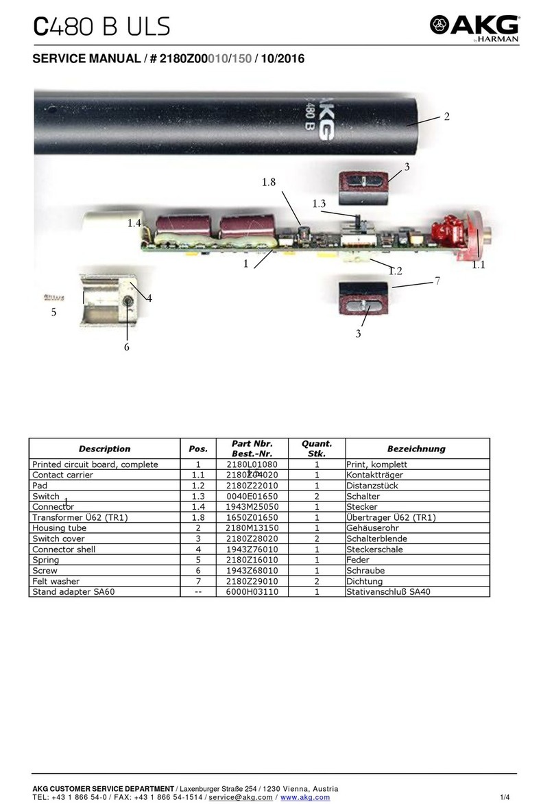 AKG C480 B ULS Service manual