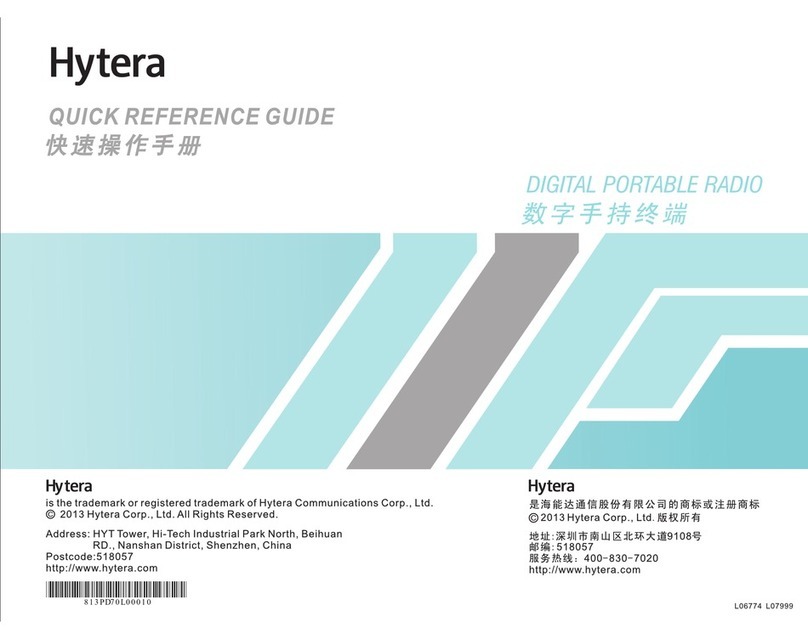 Hytera PD702 Quick reference guide