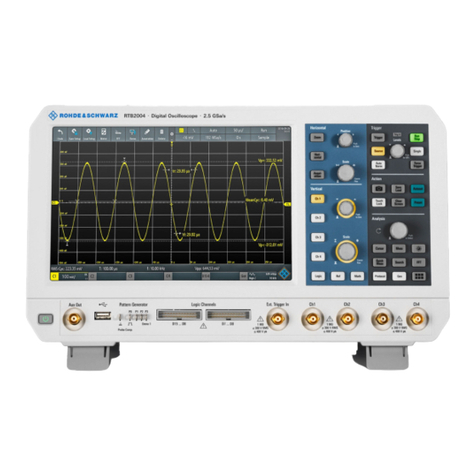 R&S RTB2000 User manual