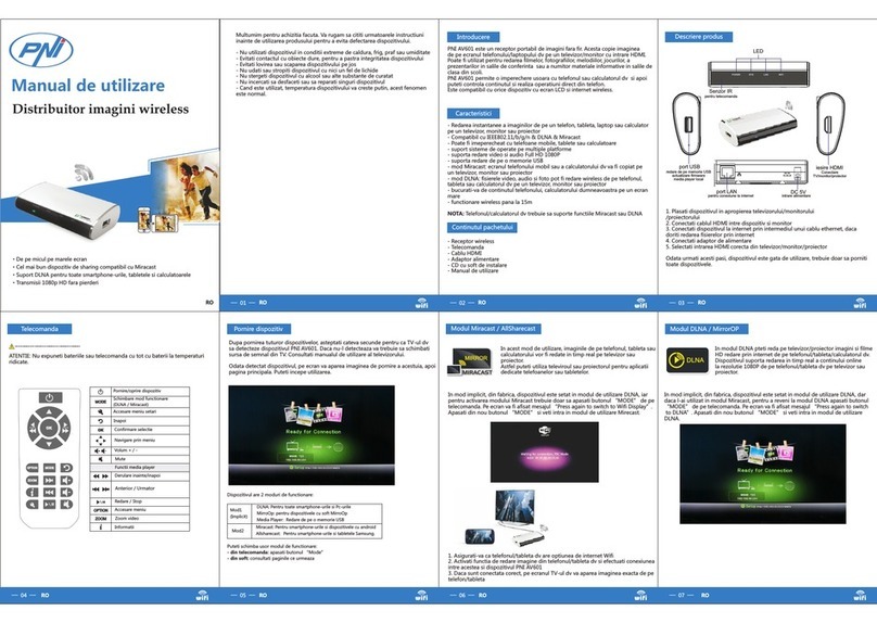 PNI WD-SHARE User manual