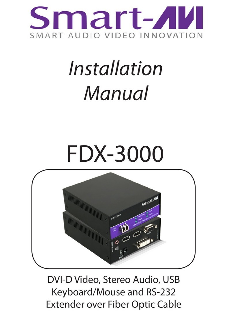 SMART-AVI FDX-3000 User manual