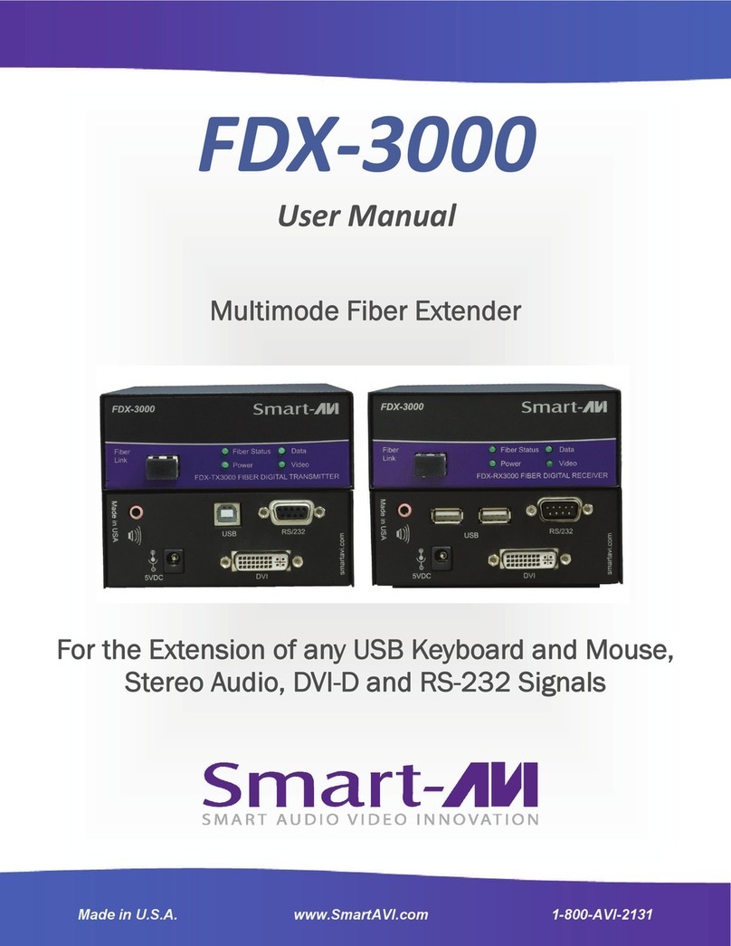 SMART-AVI FDX-3000 User manual