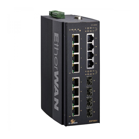 EtherWAN EX73900 Series User manual EtherWAN EX73900 Series User manual