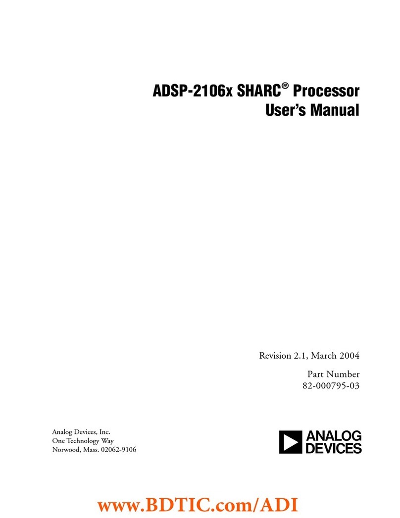 Analog Devices ADSP-2106x SHARC User manual