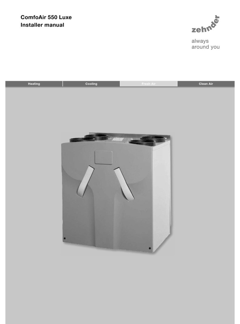 Zehnder Rittling ComfoAir 550 Luxe Installer manual